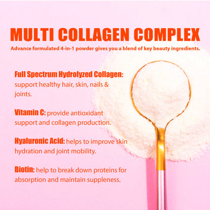 Radiant Beauty Collagen Blend™